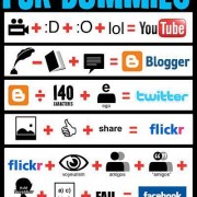 Redes sociales para Dummies