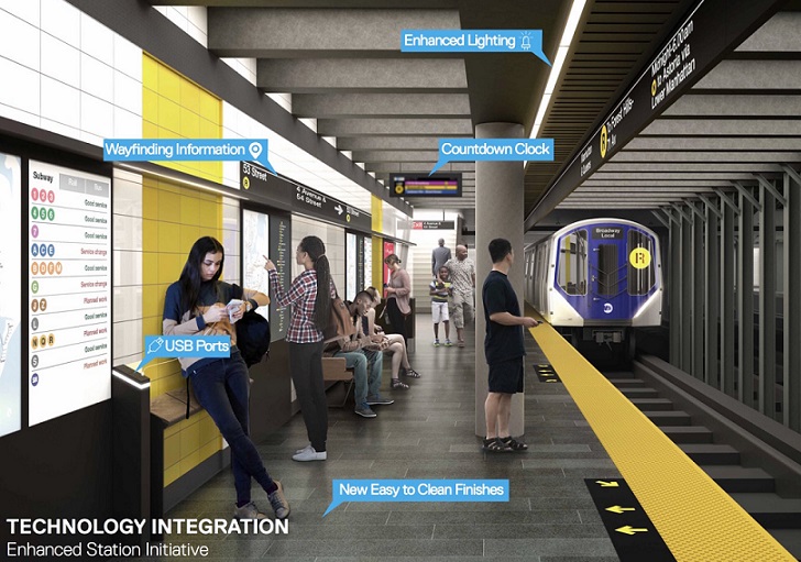 Metro New York fig.2