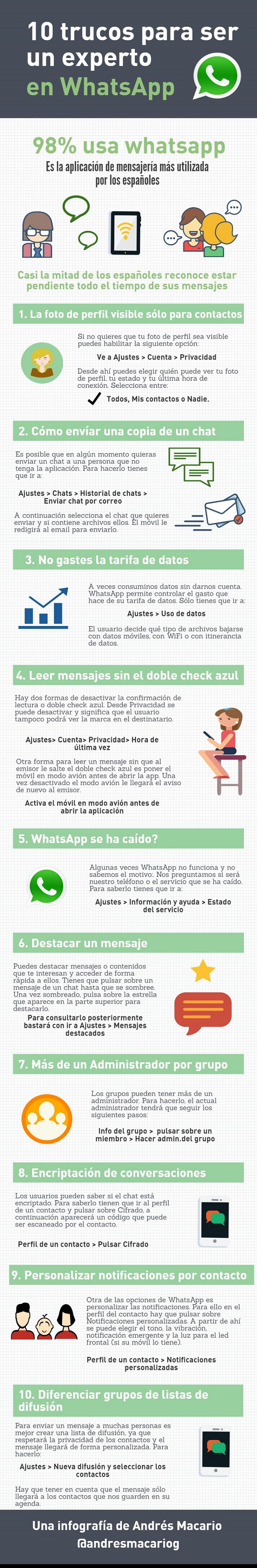 10-trucos-para-ser-un-experto-en-whatsapp